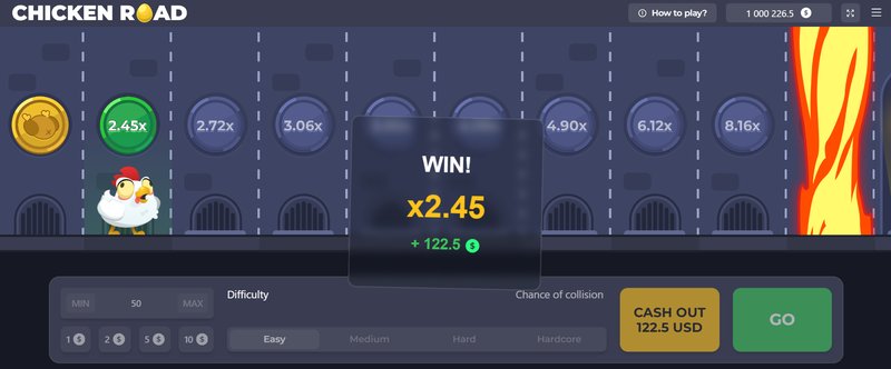 Learn about chicken road spel